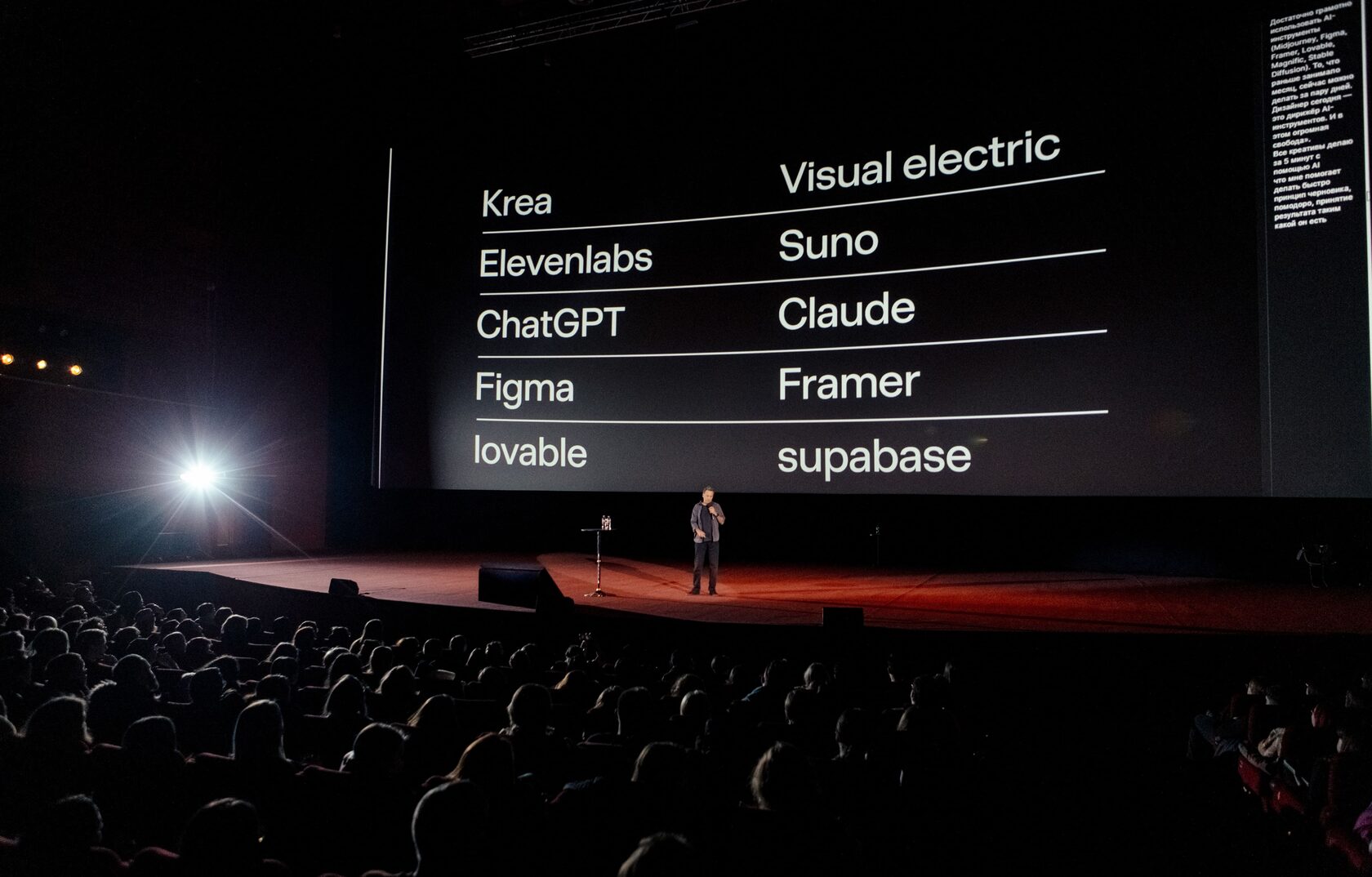 Итоги конференции по диджитал-дизайну