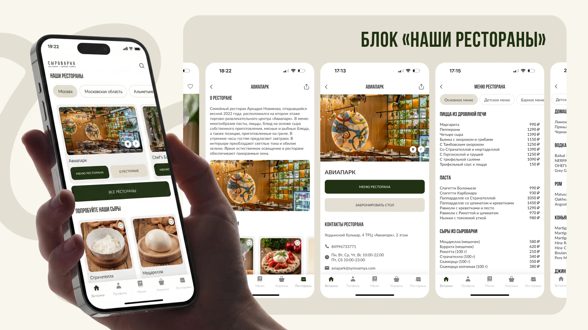 Интерфейс мобильного приложения Сыроварня — бизнес-задачи